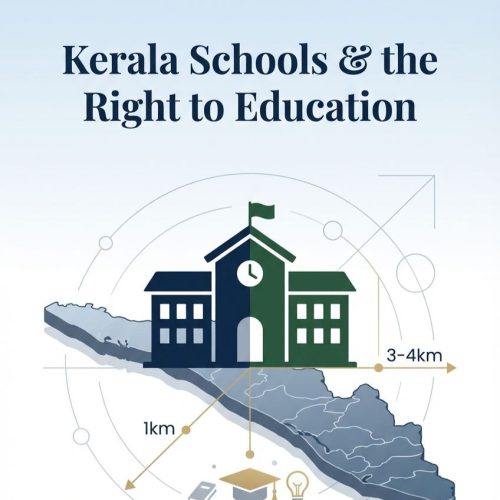 Kerala Schools & the Right to Education 🏫